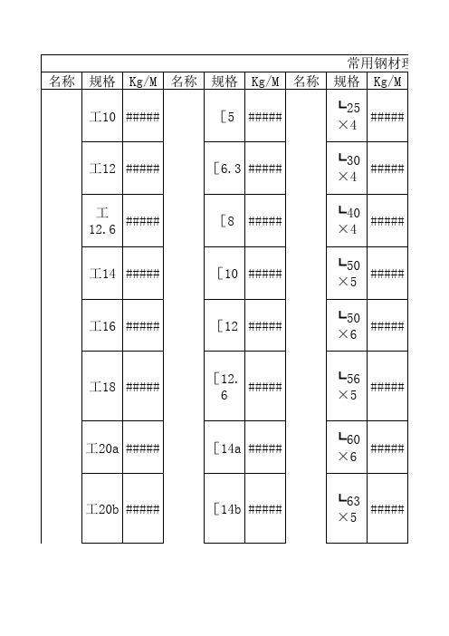 常用钢材理论重量表、法兰重量公式、钢管重量公式、钢管重量公式、钢管重量公式	及钢材理论重量计算公式
