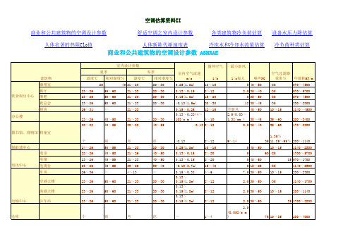 暖通空调制冷行业之(二)空调估算表2