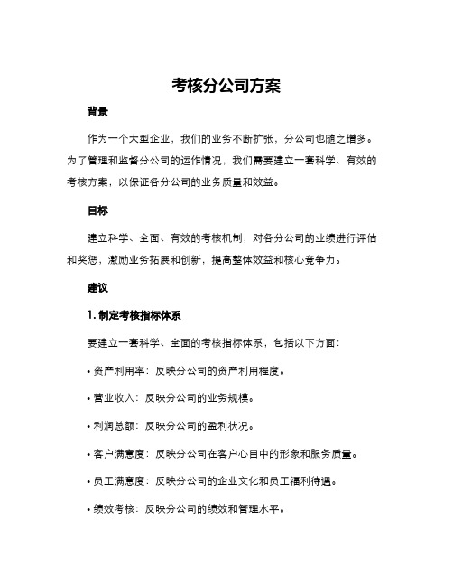 考核分公司方案