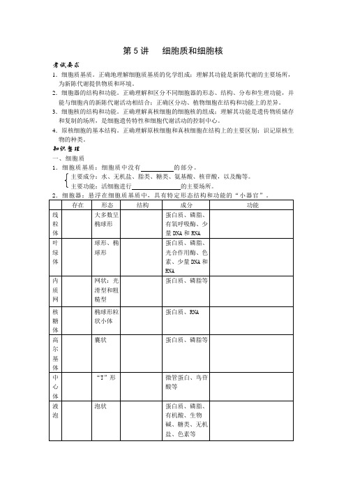 细胞质和细胞核