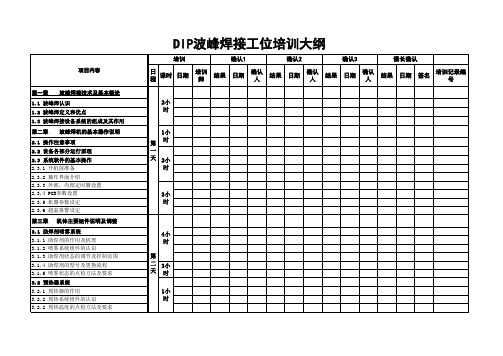 DIP波峰焊接技术员培训大纲