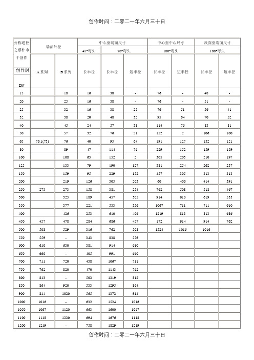 90度、45度弯头规格尺寸表