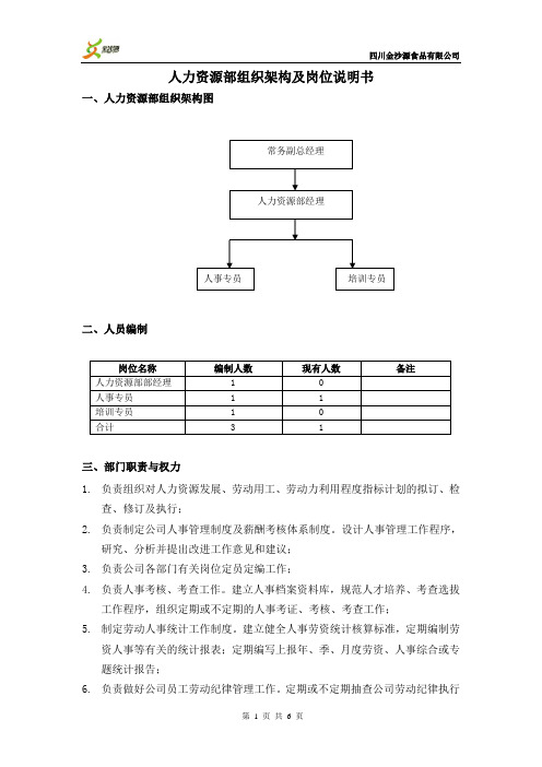 人力资源部组织架构及岗位职责