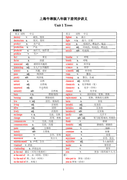 上海牛津版八年级下册Unit1 Trees 同步讲义 解析版