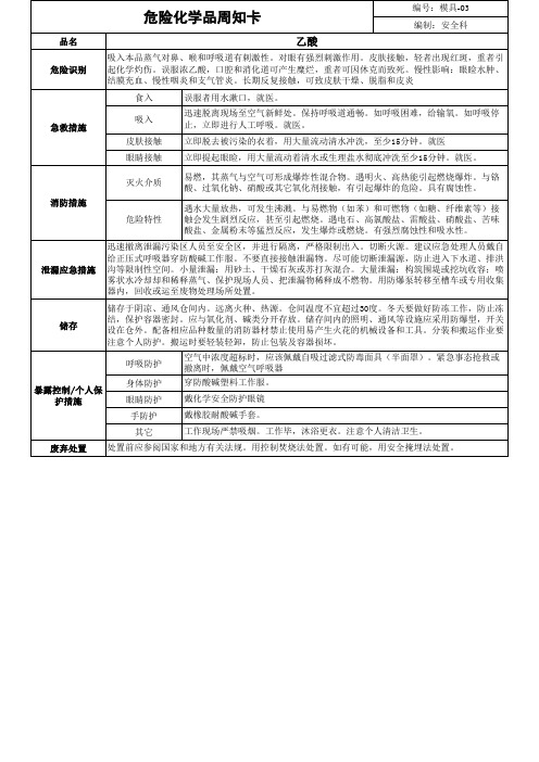 危险化学品周知卡(模具)