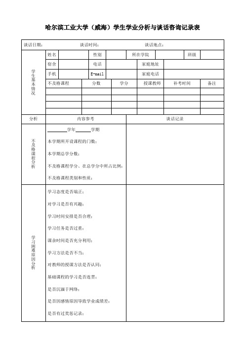 哈尔滨工业大学(威海)学生学业分析与谈话咨询记录表