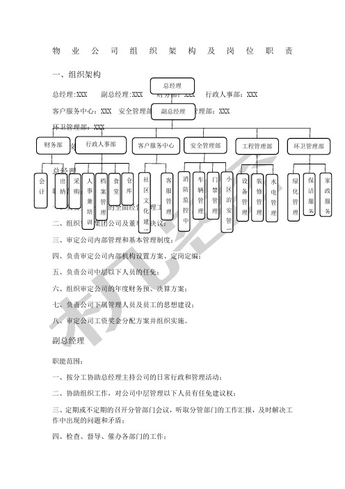 物业公司组织架构及岗位职责