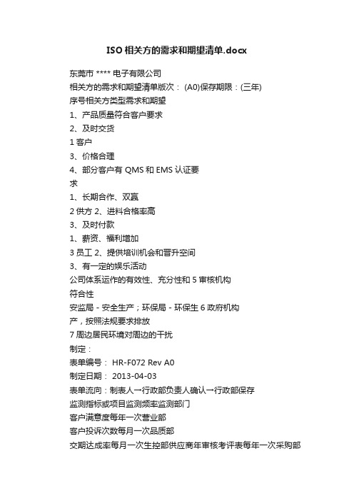 ISO相关方的需求和期望清单.docx