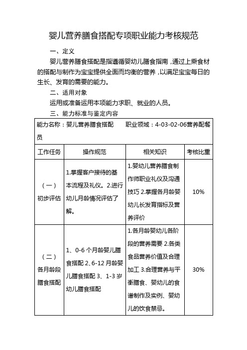 婴儿营养膳食搭配专项职业能力考核规范