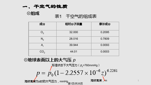 冷却塔原理PPT课件