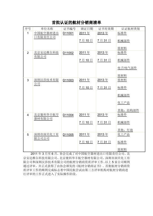 首批航材分销商名单