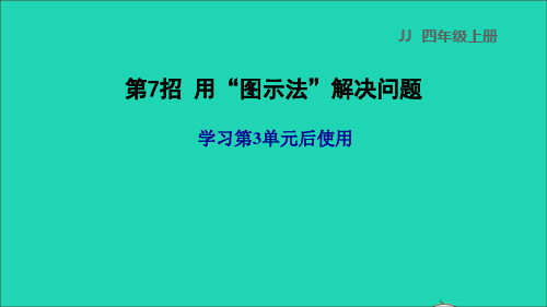 四年级数学上册三解决问题第7招用图示法解决问题课件冀教版