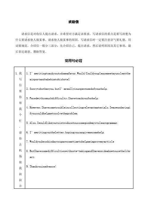 高中英语作文大全好词好句好篇求助信