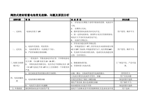 电池常见故障、问题及原因分析