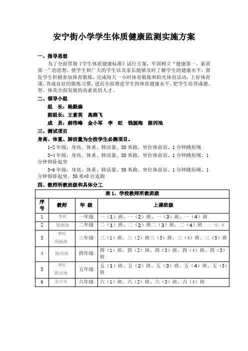 学生体质健康监测实施方案