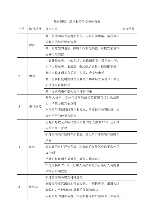 煤矿照明、通讯和信号安全检查表