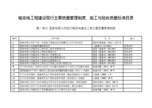 输变电工程建设现行主要质量管理制度、施工与验收质量标准目录