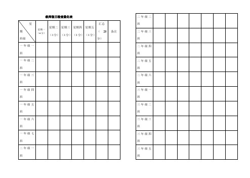 教师值日检查量化表