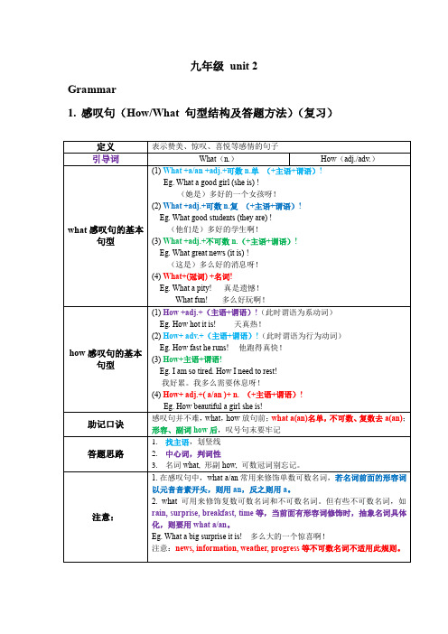 初中英语人教版 九年级全一册 Unit 2 知识点