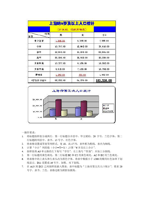 excel练习