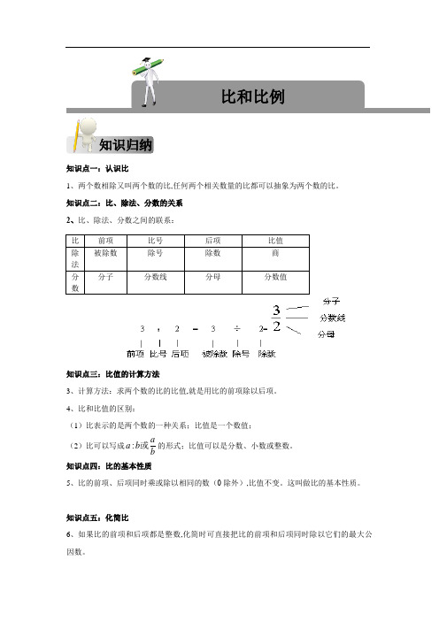 六年级下册数学专题-比和比例