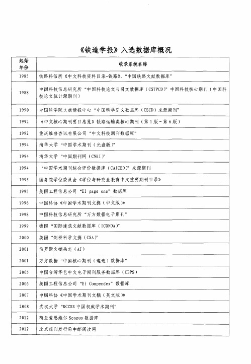 《铁道学报》入选数据库概况