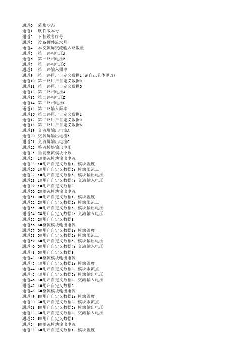 艾默生开关电源M500F监控单元通道表