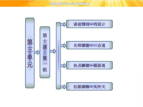 第三单元   第十课  第一框 树立创新意识是唯物辩证法的要求