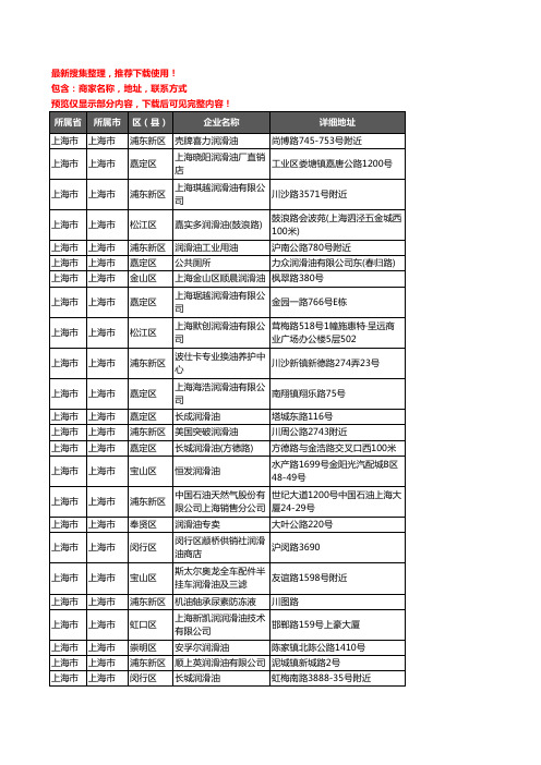 新版上海市上海市润滑油企业公司商家户名录单联系方式地址大全536家