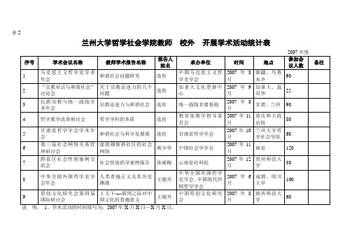 表兰州大学哲学社会学院