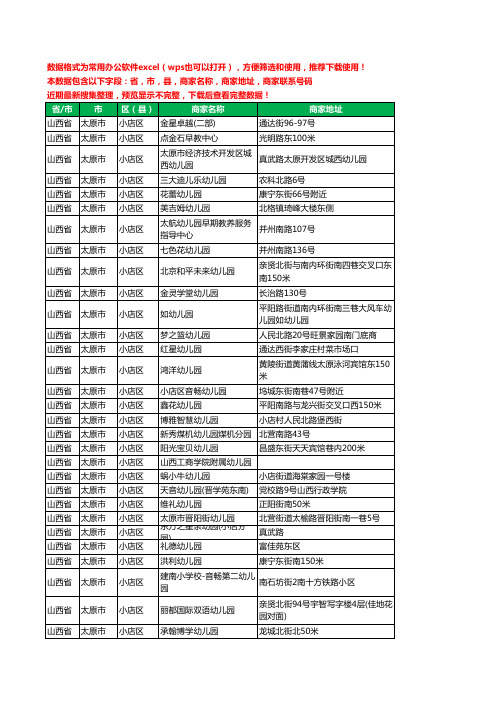 新版山西省太原市小店区幼儿园工商企业公司名录名单黄页大全404家