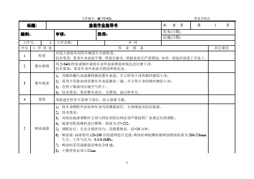 涂装作业指导书