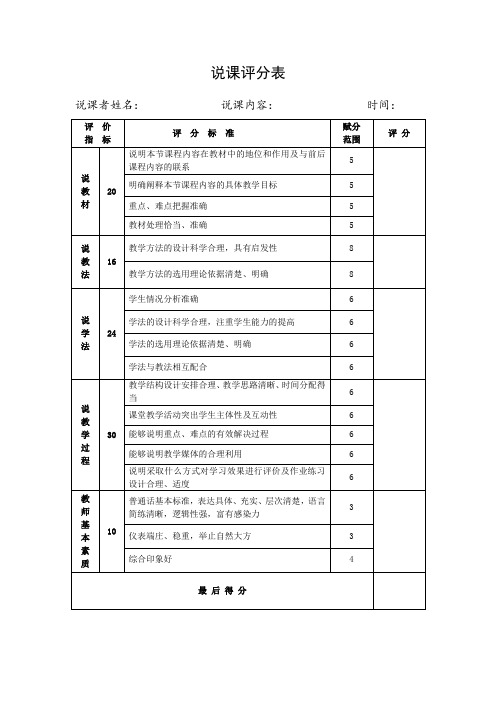 教师说课评分表