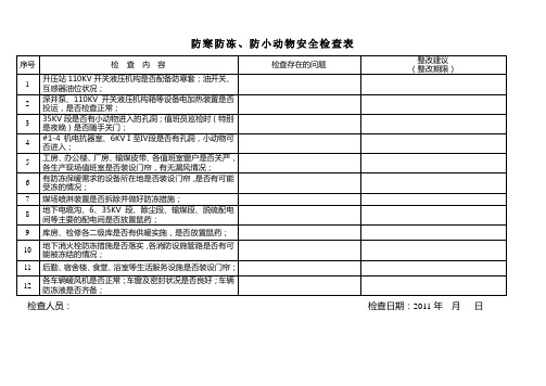 防寒防冻、防小动物安全检查表(2011年)