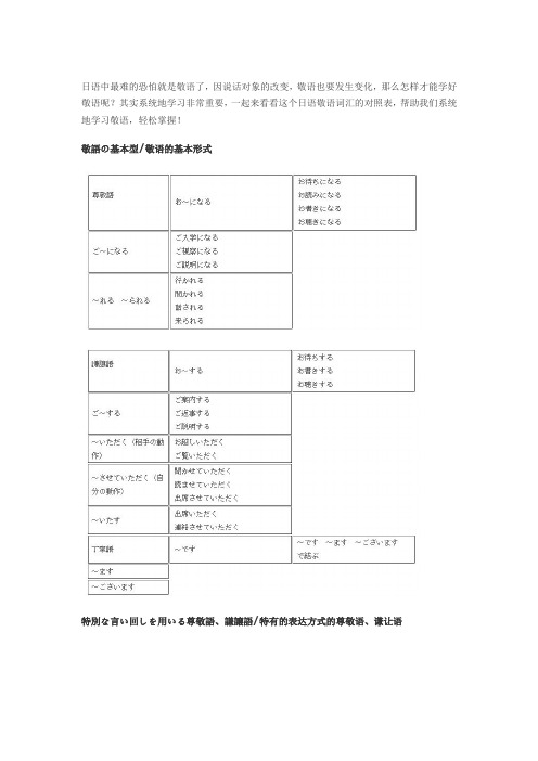 (完整版)日语敬语表格对照