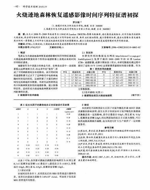 火烧迹地森林恢复遥感影像时间序列特征谱初探