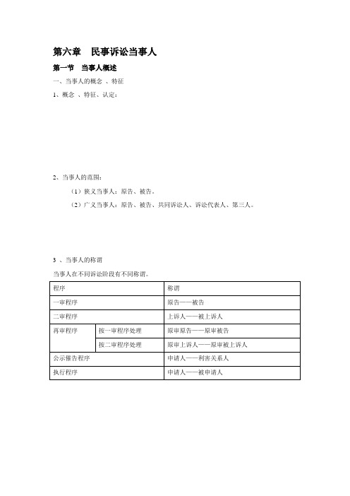 第六章民事诉讼当事人(DOC)