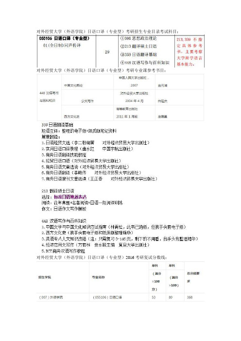 对外经济贸易大学日语口译 专业型 考研招生考试科目 参考书目 复试分数线 录取名单 历年真题