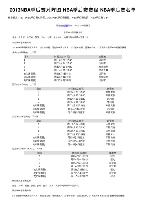 2013NBA季后赛对阵图