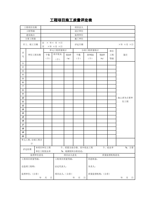 工程项目质评表(水利)