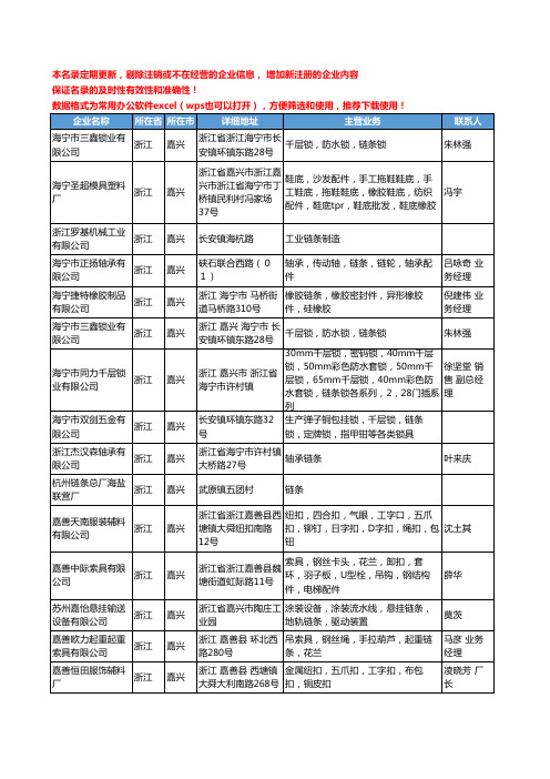 2020新版浙江省嘉兴链条工商企业公司名录名单黄页大全28家