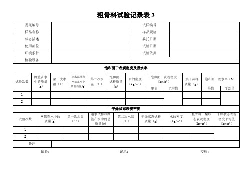 粗骨料饱和面干表观密度及吸水率记录表