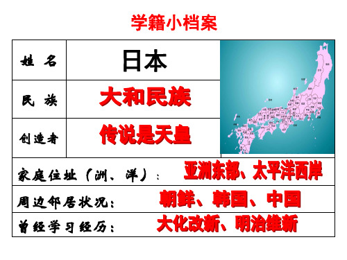 九年级历史上册 第24课日本明治维新课件 华东师大版