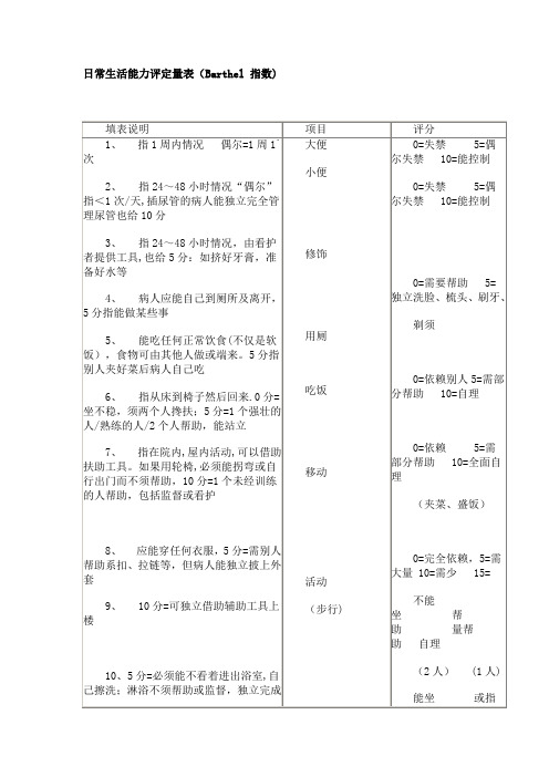 日常生活能力评定量表adl