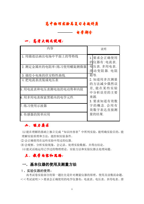 (精)高中物理实验总复习专题讲座