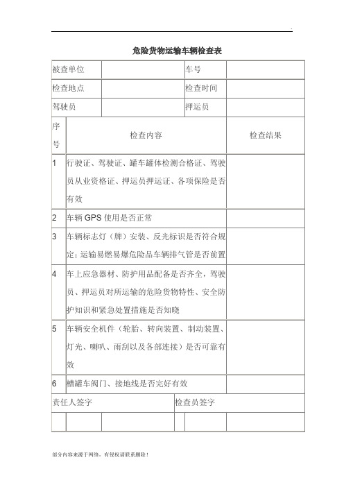 危险货物运输车辆检查表最新版