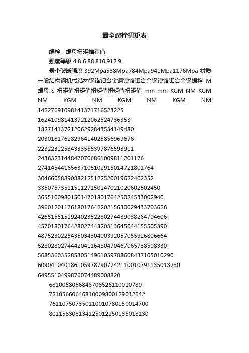 最全螺栓扭矩表