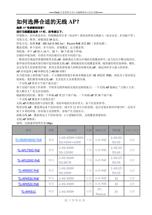 如何选择合适的无线AP