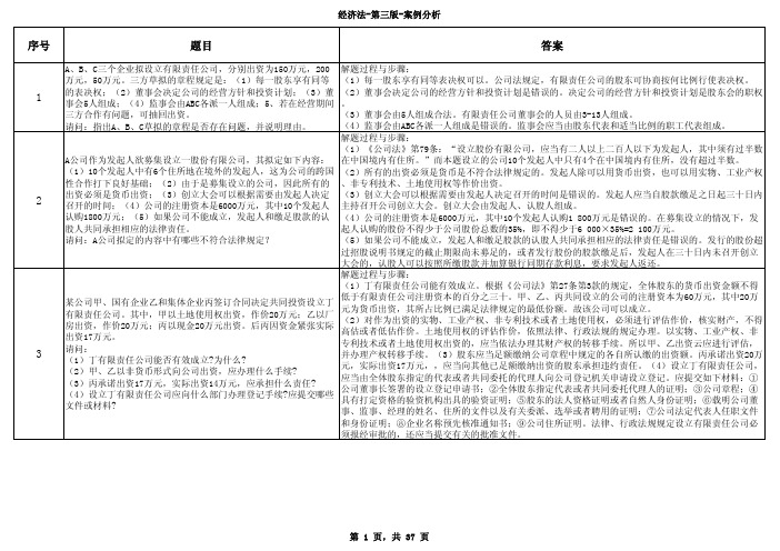 经济法复习题-案例分析部分