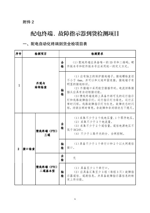 配电终端、故障指示器到货检测项目